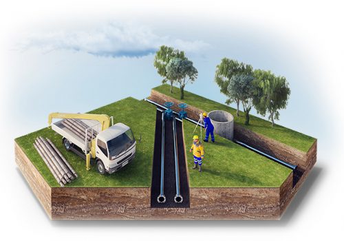 Влаштування мереж водопостачання